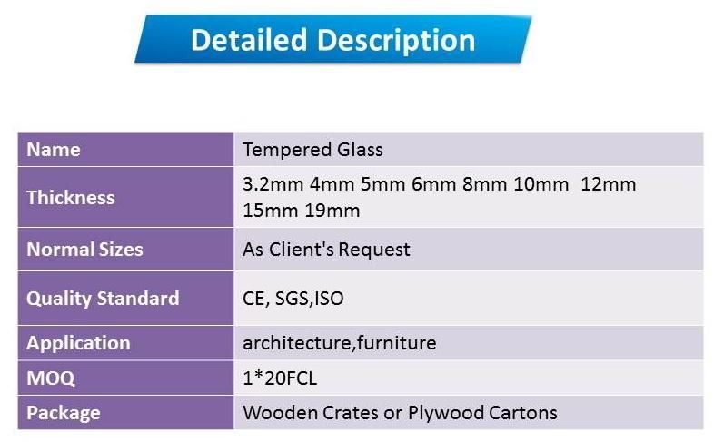 6mm Clear Low-E Construction Building Sheet Float Glass Price