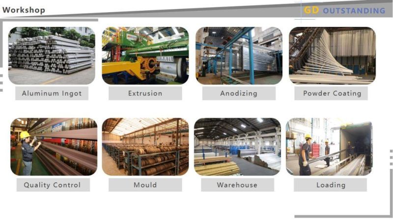 Powder Coating Aluminium Extrusion Window and Door Profile with Industrial