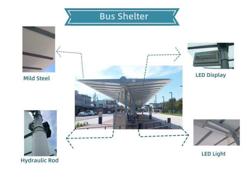 OEM Customized Metal Glass Bus Stop Shelter Passenger Waiting Shelters