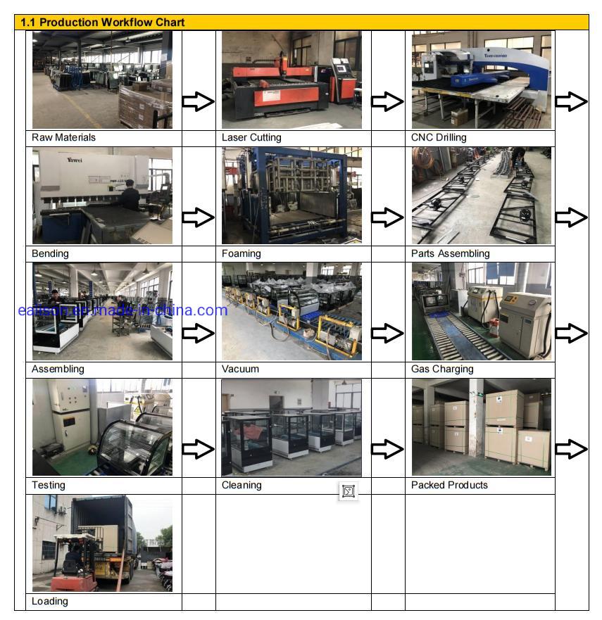 Glass Sliding Door Display Stainless Steel Heating Showcase Cake Bakery Showcase