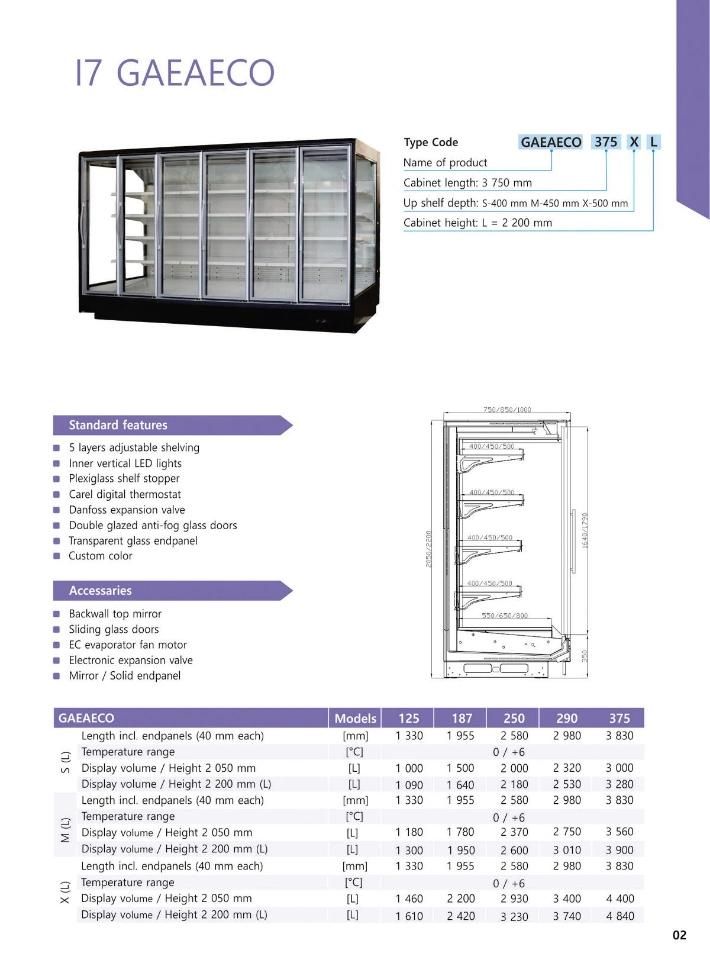 Remote Glass Door Refrigerated Cabinet with Multideck Adjustable Shelving & LED Lights