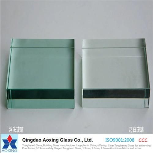 Safe and Stylish Safety Ultra Clear Glass Plate