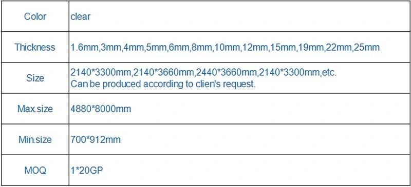 3mm 4mm 5mm 6mm 8mm 10mm 12mm Clear Float Glass / Transparency Glass /Transparent Glass