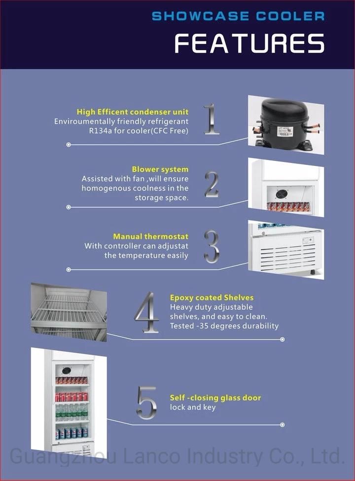 Multi-Usage Supermarket Merchandise Fan Cooling Display Fridge Freezer Beverage Showcase