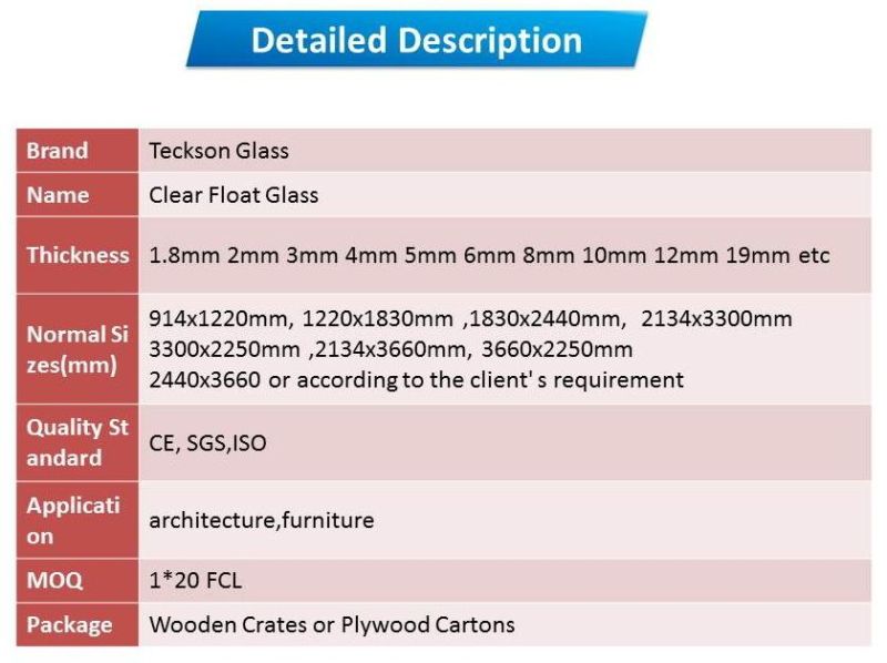 6mm Clear Low-E Construction Building Sheet Float Glass Price