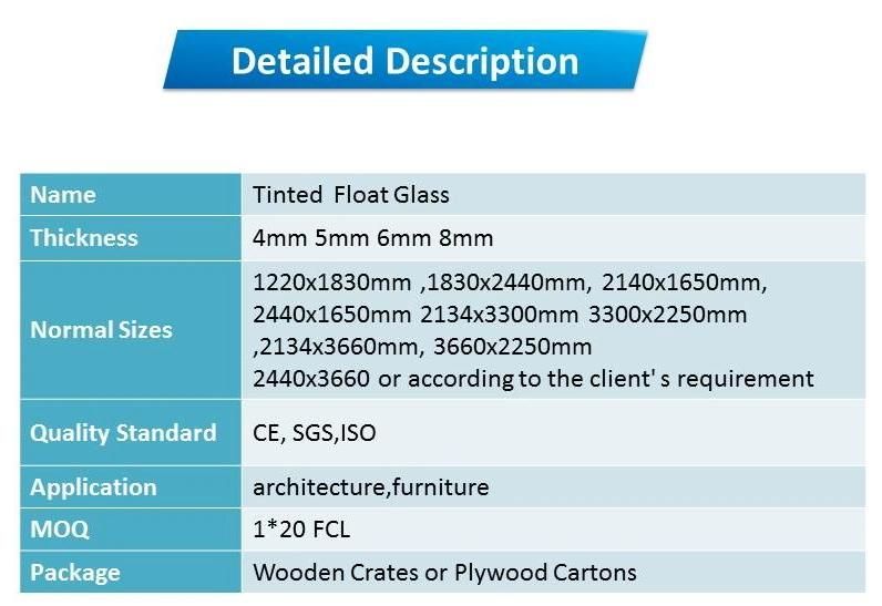 Crystal Clear Float Glass for Windows /Furniture /Building