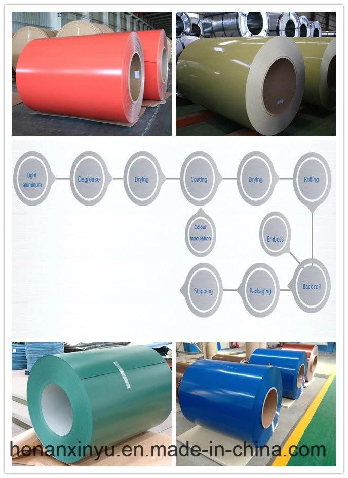 Aluminium Oxide Colour Coil