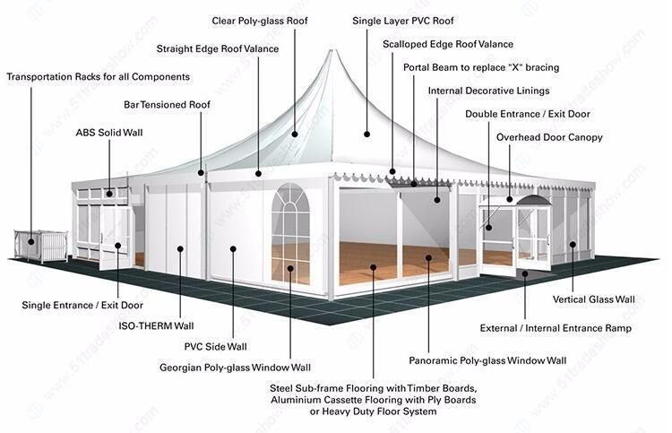 Multipurpose Waterproof Garden Use Pagoda Tent Outdoor Gazebo Easy to Install