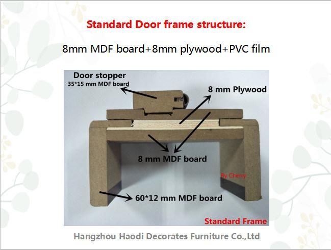 Interior PVC Laminated MDF Glass Door