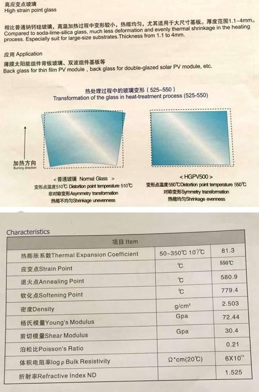 Ultra Thin High Strain Point Glass 1.6mm for Solar Module