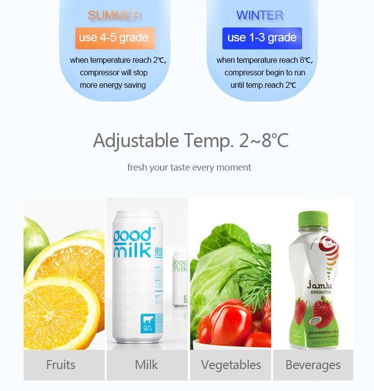 Commercial Glass Door Fridge Showcase Four Sided Countertop Display Cooler Cola Refrigerator for Cold Drink