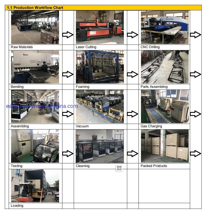 Glass Sliding Door Display Stainless Steel Digital Temperature Controller Cake Bakery Showcase