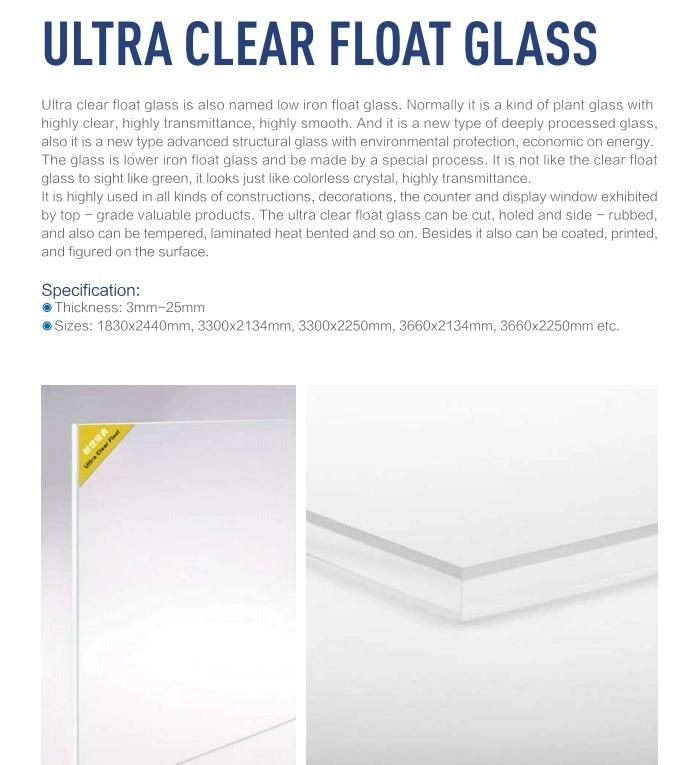Ultra Clear Float Glass / Low Iron Glass for Greenhouse