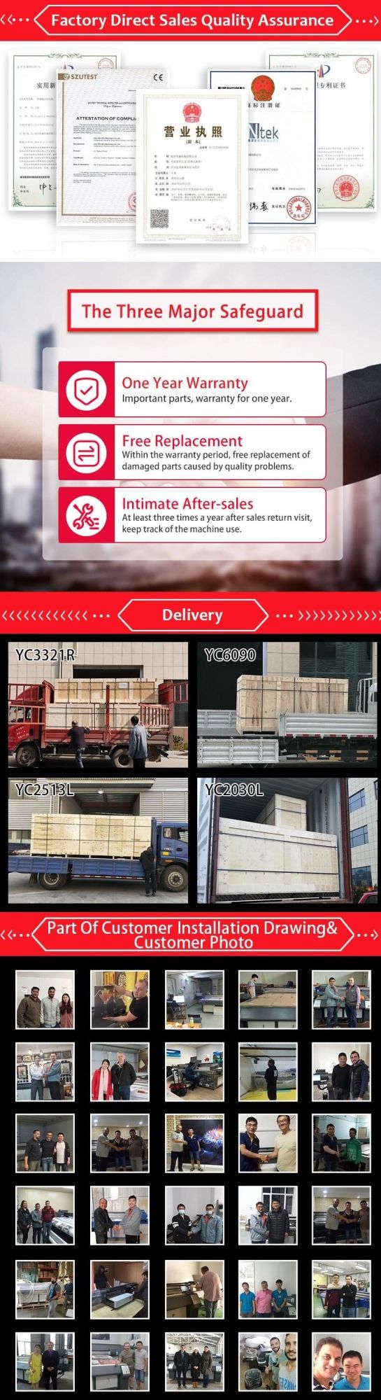 Large Format Yc2030L UV Flatbed Inkjet Printing Machine Industrial for Sale