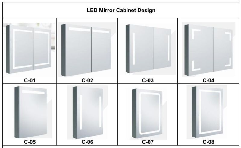 24′′x32′′ Medicine LED Mirror Bathroom Cabinet with Built-in Lights