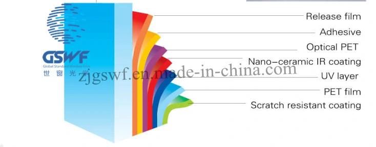 90% Heat Rejection Nano-Ceramic Car Glass Film (GWR111)