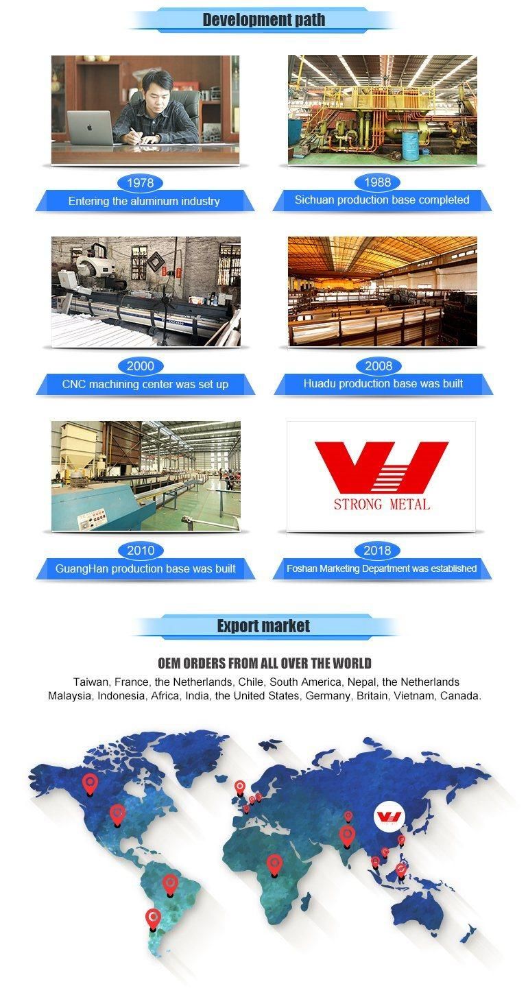 High Quality Customized Industrial Precision Decorative Square Tube Wardrobe Door Aluminum Profile
