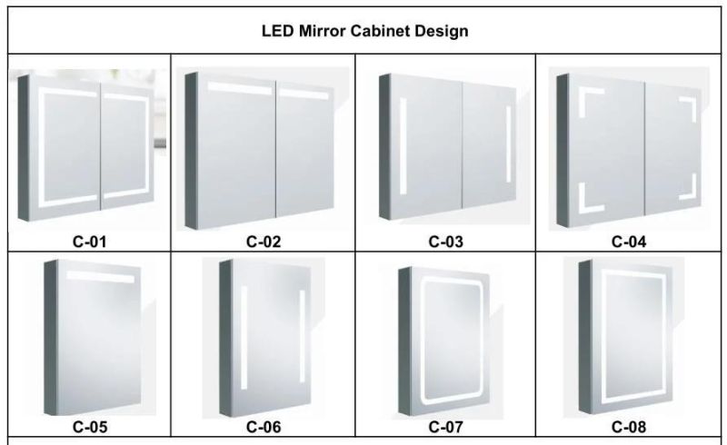 48′′x24′′ Bathroom Semi-Recessed Wall Mounted LED Lighted Ambient Medicine Cabinet with 3 Doors