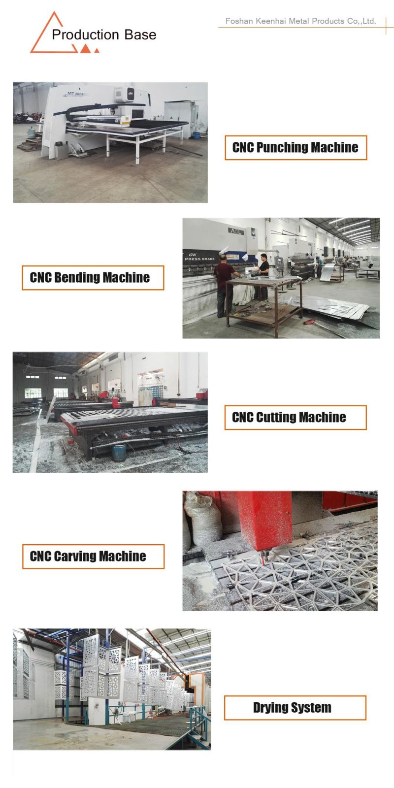 Customized Prefabricated Outdoor Street Power Coated Steel Bus Shelter