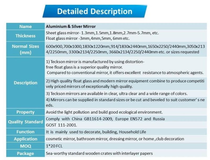 Crystal Clear Float Glass for Windows /Furniture /Building