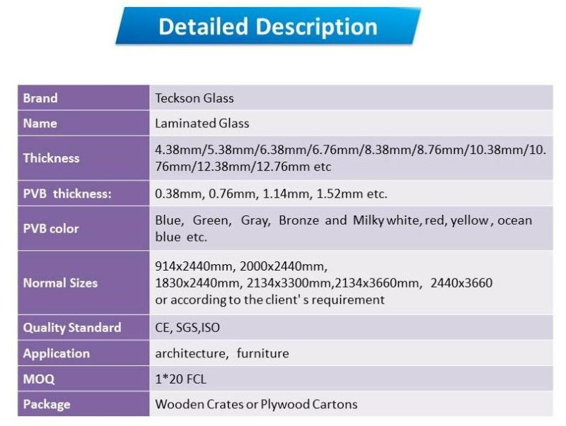 6mm Clear Low-E Construction Building Sheet Float Glass Price