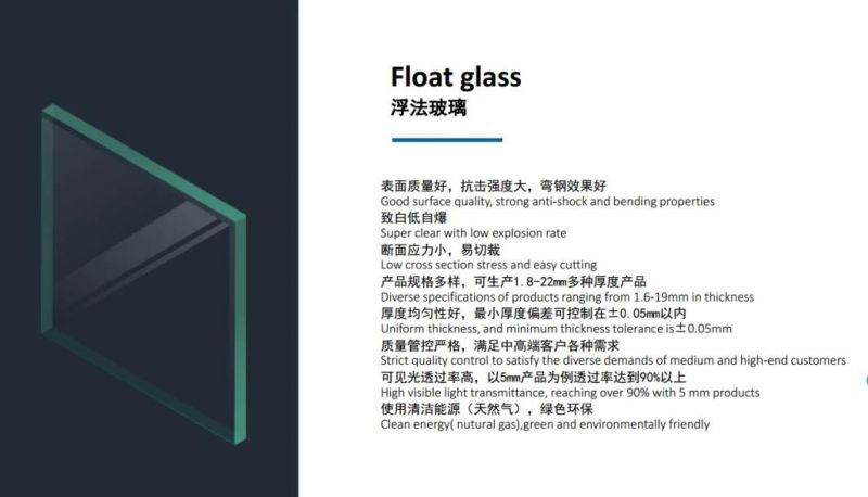 Hot Sale Clear Float Glass with High Transmittance and Low Haze