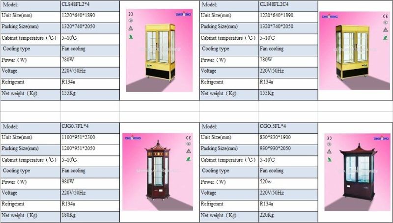 Commercial Display Cake Refrigerator Showcase for Bakery