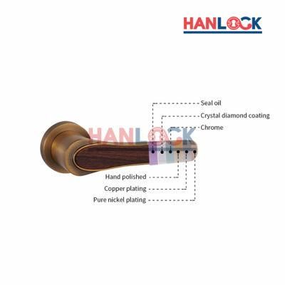 OEM/ODM Wooden Door Accessories Stainless Steel Door Handle