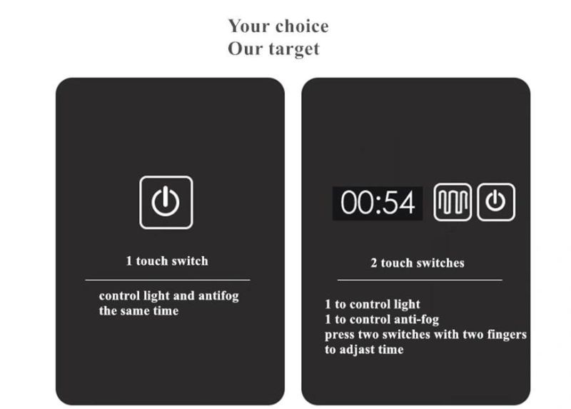 High-Quality Intelligent Touch Sensor Color-Changing LED Lights Inserted Magnifying Glass Smart Bathroom Mirror Runway Model