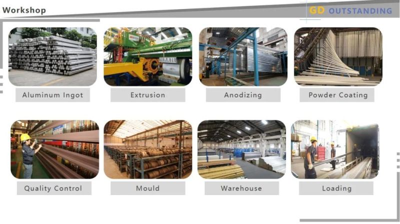 Factory Wholesale Price Direct Extrusion Aluminium Industrial Profile