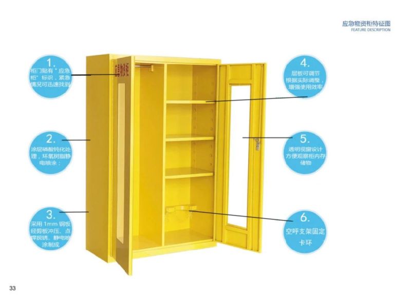 Emergency Equipment Cabinet Gu750em