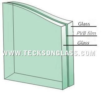 3/4/5mm Clear Flat Glass for Building / Construction / Bathroom