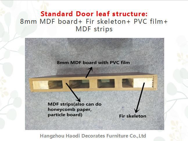 Interior PVC Laminated MDF Glass Door