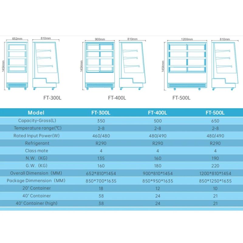 Showcase Commercial Vertical Glass Door Bakery Display Case Equipment Showcase for Pastry Refrigerator FT-400L