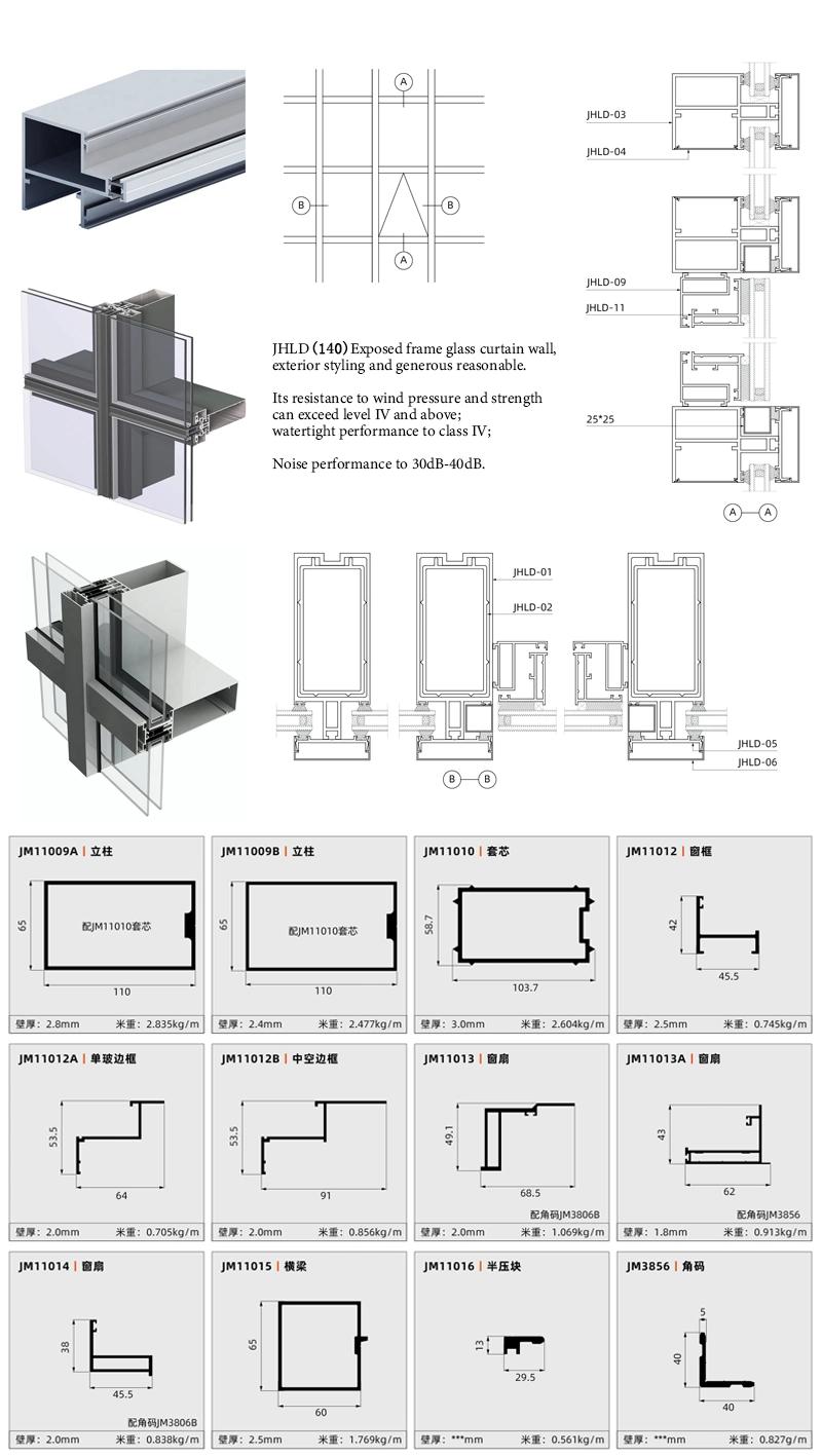 New Fashion Minimalist Italian Style Interior Cabinet Wardrobe Aluminum Frosted Glass Door Profiles