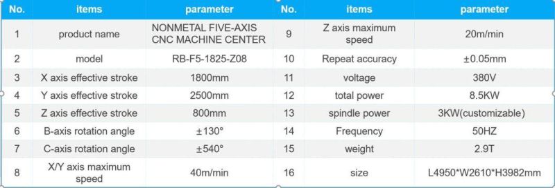 Glass Steel 5 Axis CNC Machine Tools