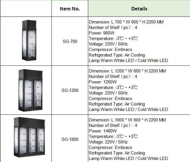 Commercial Kitchen Equipment Dry Age Fridge Beef Glass Door Meat Aging Fridge Beef Beef Dry Age Fridge Cabinet