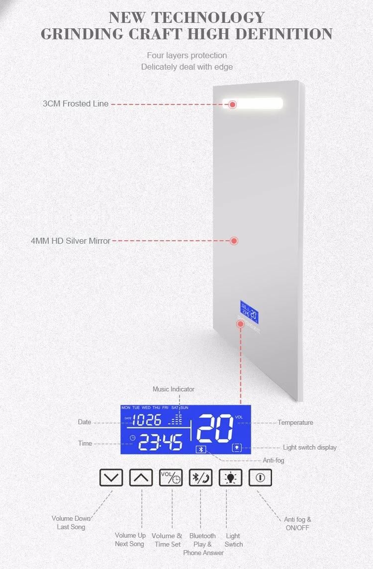 LED Lighted Wall Glass Mirror with Bluetooth Temperature Time Display Screen