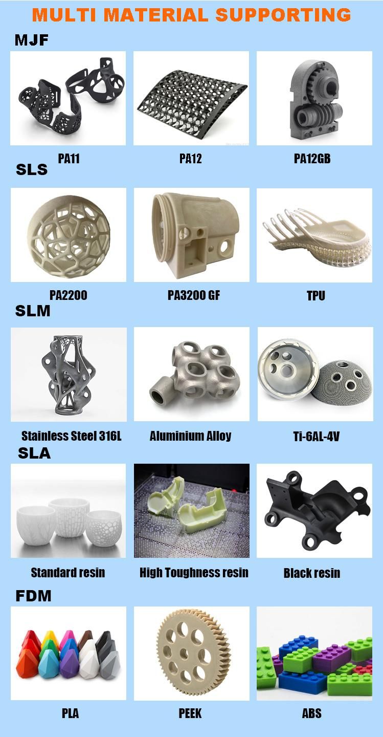 Industrial 3D Printer Print Loom Spare Parts by The Material PA12/PA11 Glass Bead Mjf Technology
