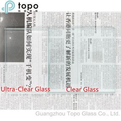 Window and Door Glass for Office and Hotel (W-TP)