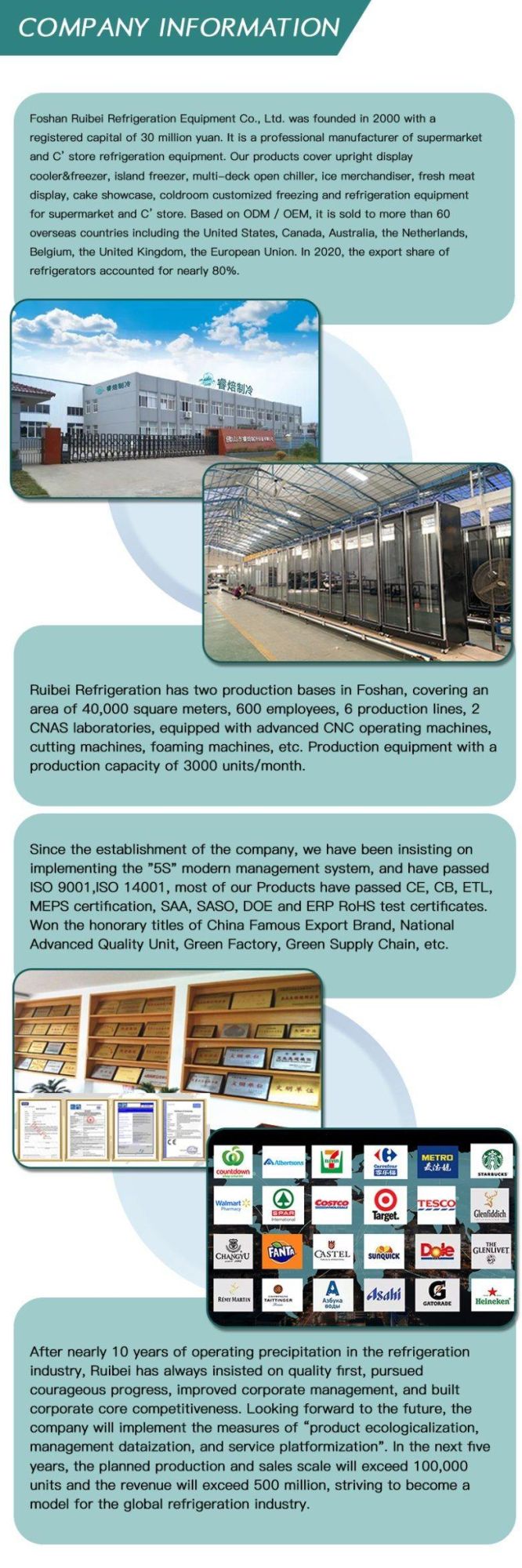 Glass Door Refrigerated Showcase for Supermarket