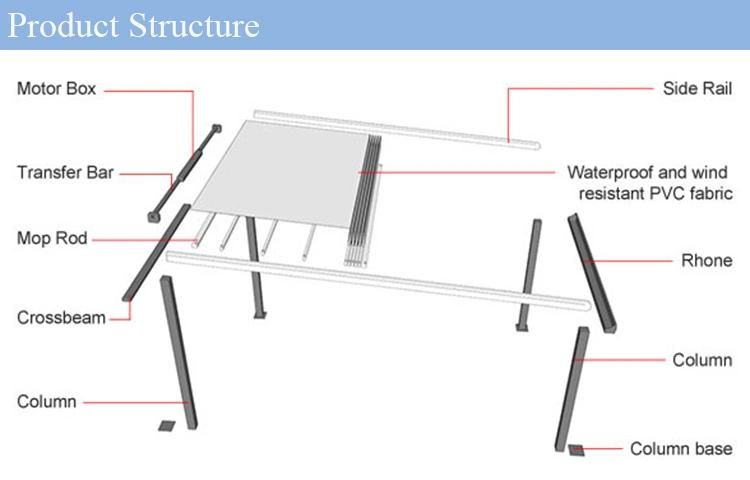 Promotion Garage Car Port Factory Seller Retractable Car Port Save Cost Car Port Gazebo