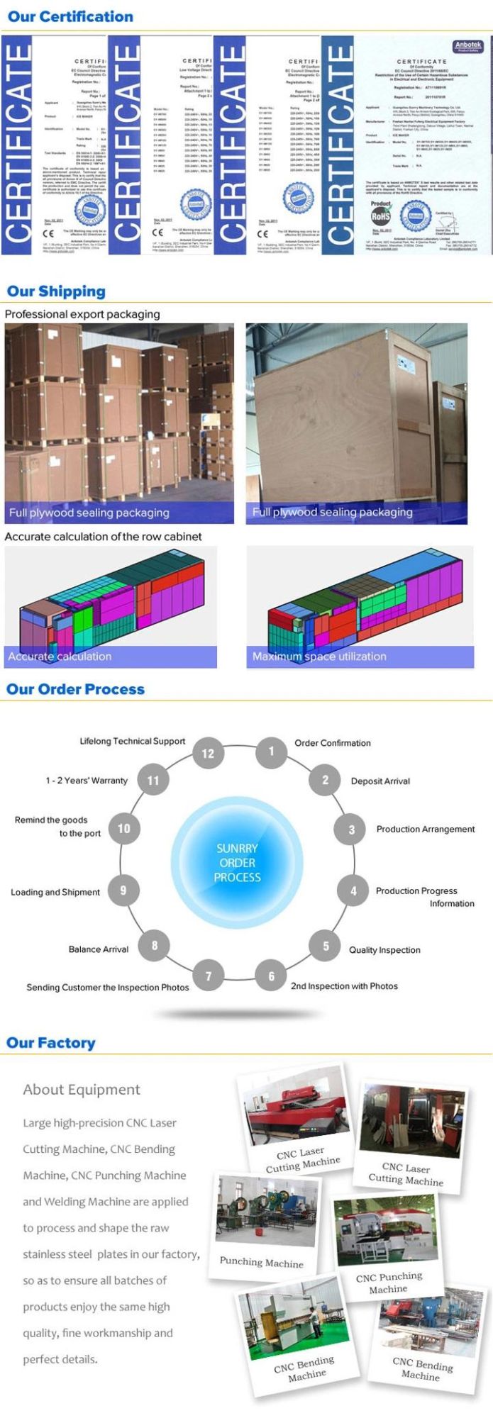 Bakery Glass Display Cake Refrigerated Showcase with Automatic Defrost System