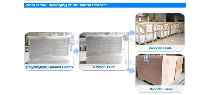 Commercial Auto Defrost Double Island Freezer Showcase for Supermarket