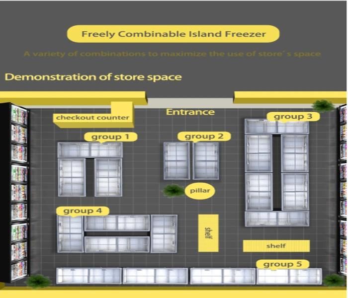 Supermarket Commercial Glass Door Blast Meat Island Freezer Showcase