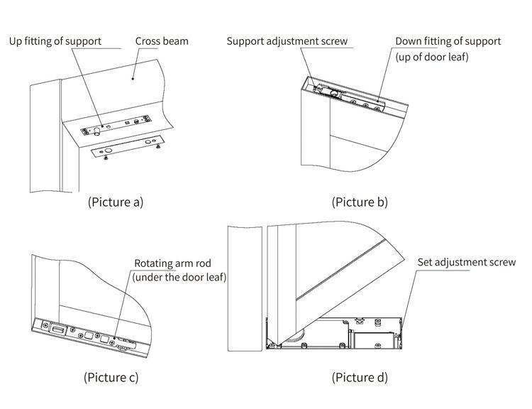 Floor Mounted Concealed Door Closer for 180 Kgs Entry Commercial Wooden/Glass Gate/Door