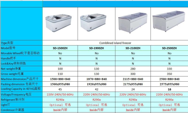 Supermarket Sliding Glass Cover Horizontal Island Freezer Showcase with High Performance