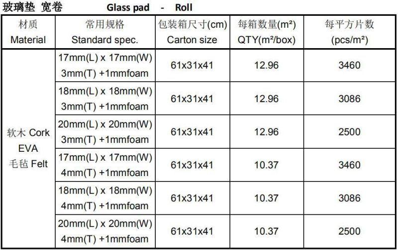 Glass Distance Pads for Glass Protection -Corkpads with 17mm*17mm*4mm+1mm Glass Pad Roll