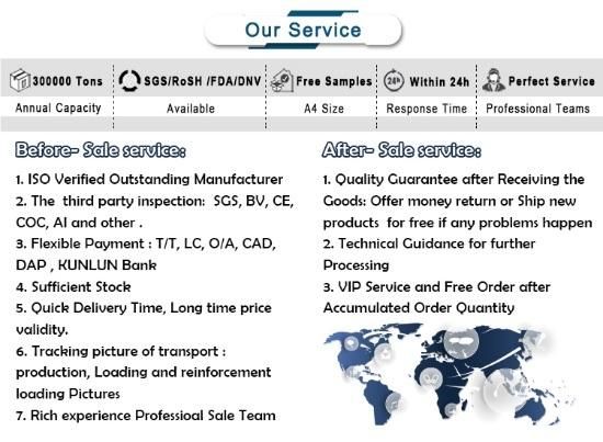 1000/3000/5000/6000/8000series Aluminum Coil Aluminum Sheet Roll Manufacturers for Venetian Blind