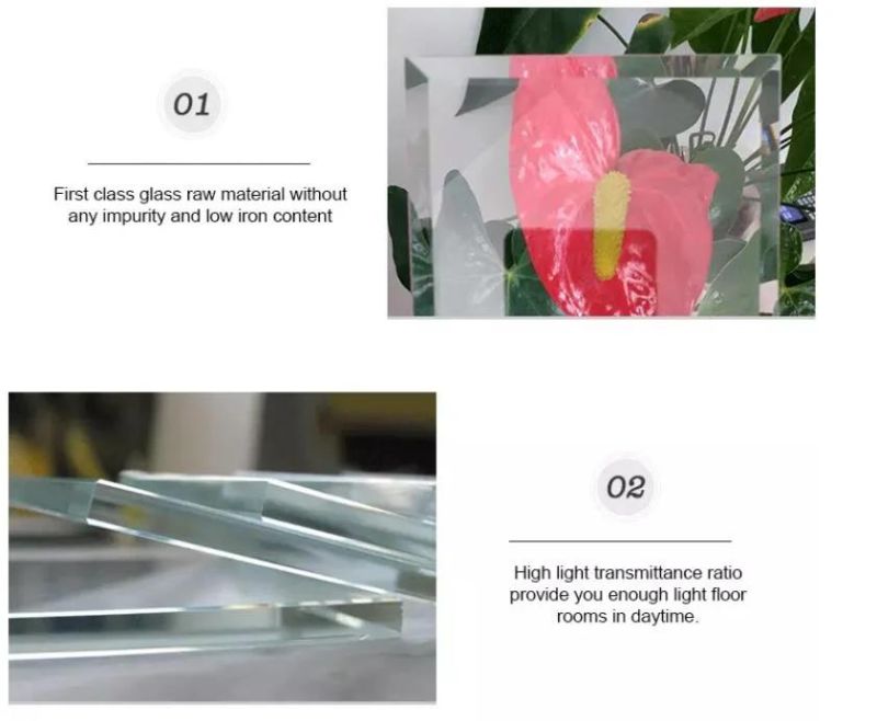 Factory Direct Supply High Strength 3-19mm Transparent Tempered Glass